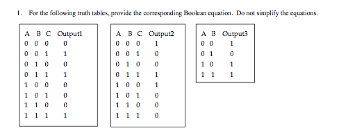 Solved 1. Foe the following truth tables, provide the | Chegg.com