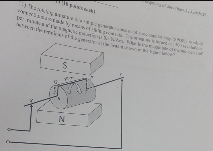 Solved The rotating armature of a simple generator consists