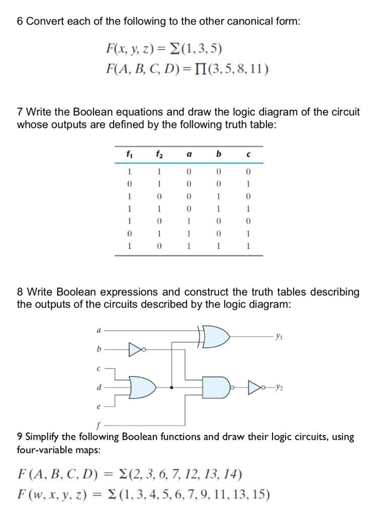 Solved Other Canonical Form: F(x, Y, Z)=Σ(1,3,5) | Chegg.com