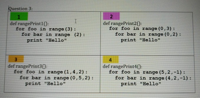 Solved Question 3 def rangePrint10: def rangePrint20: for | Chegg.com
