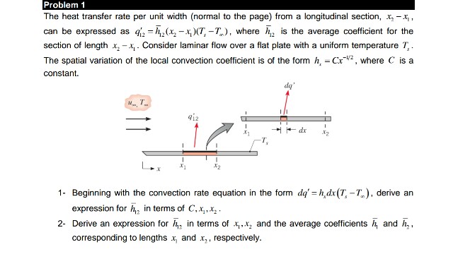 Rate Of Heat Transfer Unit