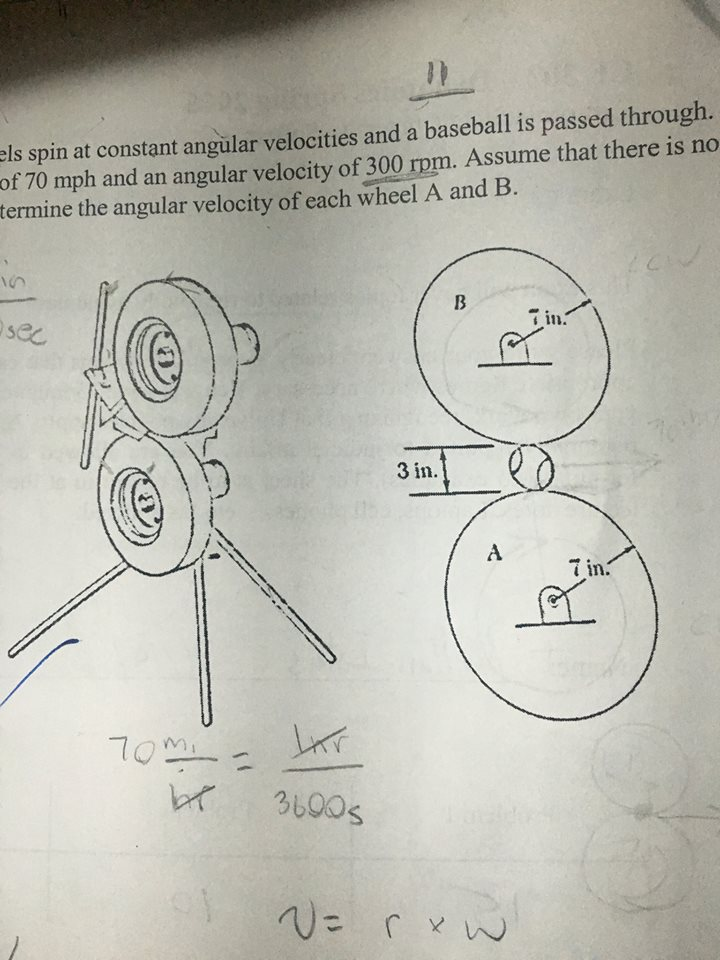 Solved A baseball pitching machine is shown. Two wheels spin Chegg