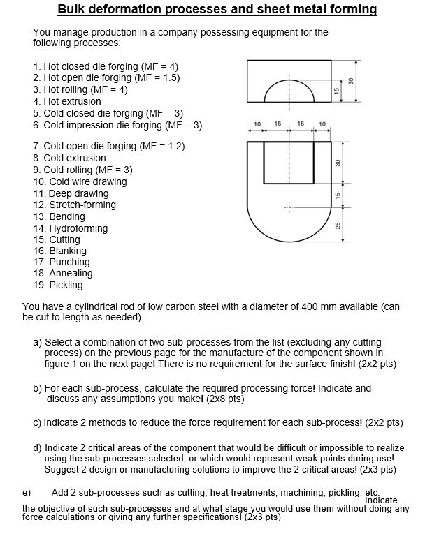 bulk-deformation-processes-and-sheet-metal-formin-you-chegg