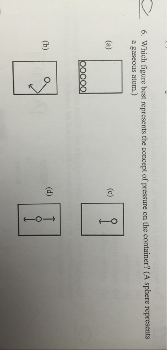 Solved Which figure best represents the concept of pressure | Chegg.com