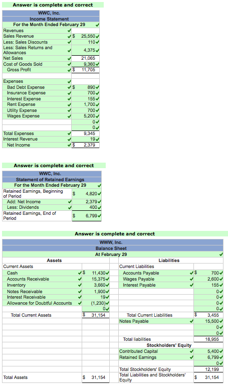 merchant cash advance loans with no credit check