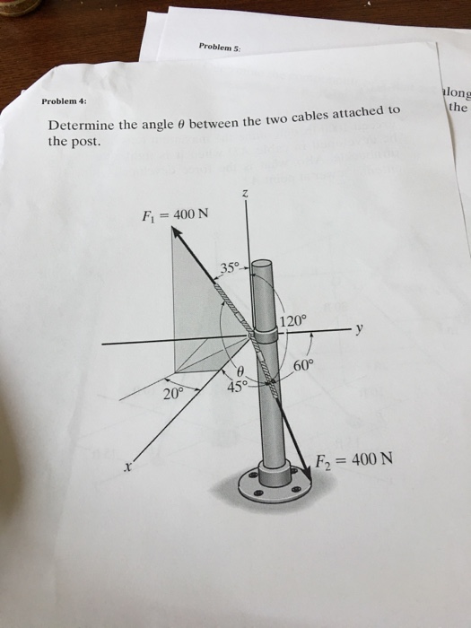 Solved Determine the angle theta between the two cables | Chegg.com