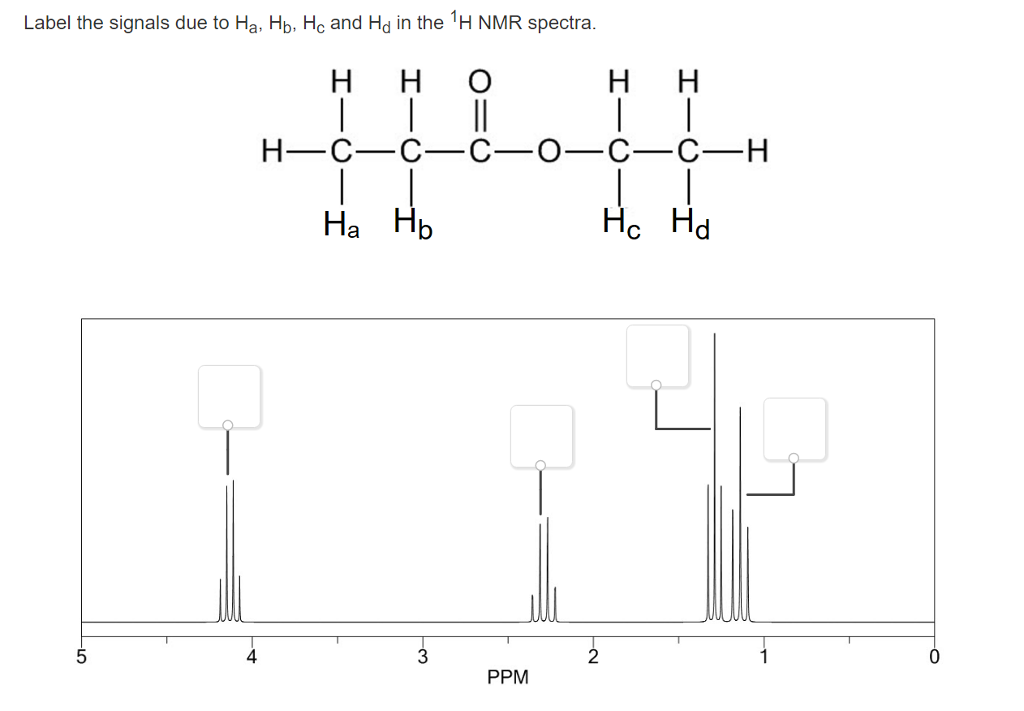 Solved Label the signals due to Ha, Hb, Hc and Hd in the 1H | Chegg.com