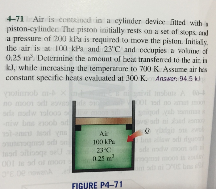 Solved Air is contained in a cylinder device fitted with a