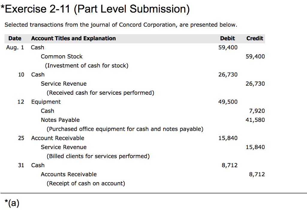 lease rebate cash advance incentive programs