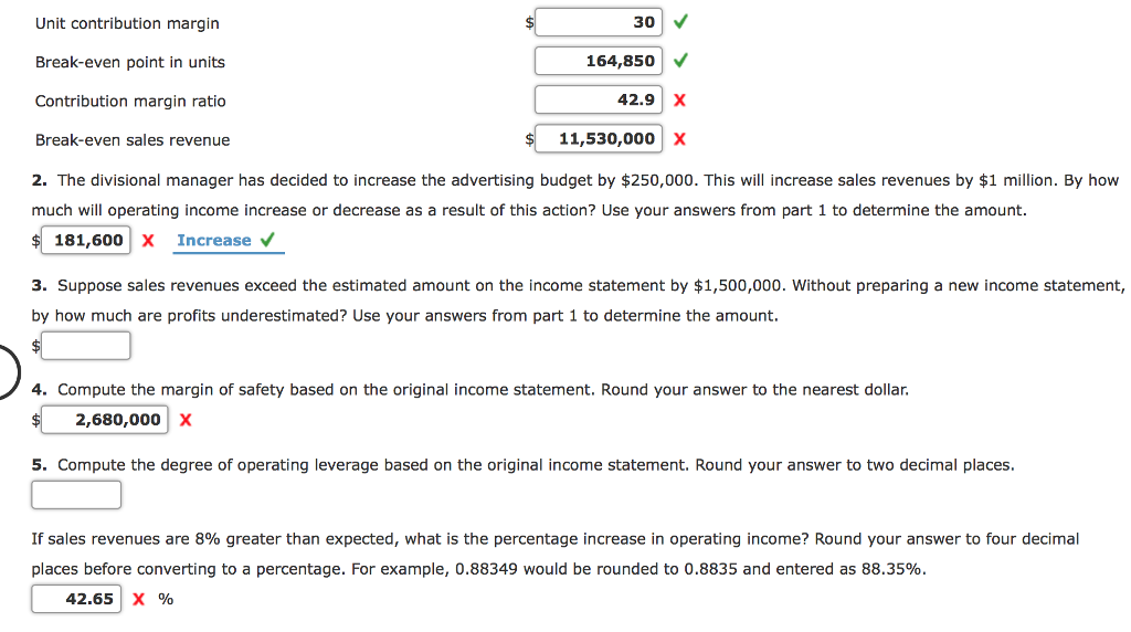 Solved Contribution Margin, BreakEven Units, BreakEven