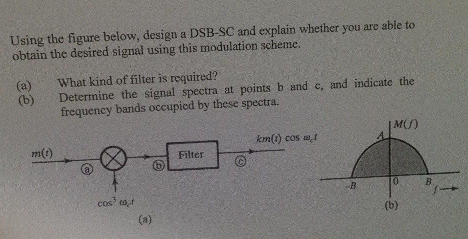Solved Using the figure below, design a DSB-SC and explain | Chegg.com