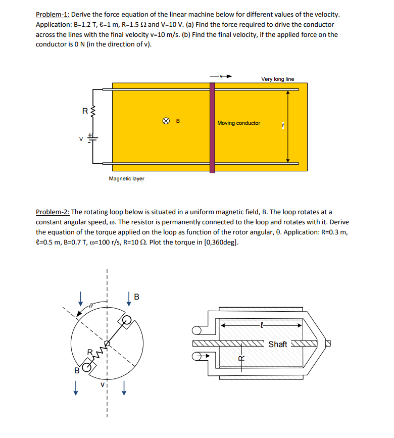 solved-problem-1-derive-the-force-equation-of-the-linear-chegg