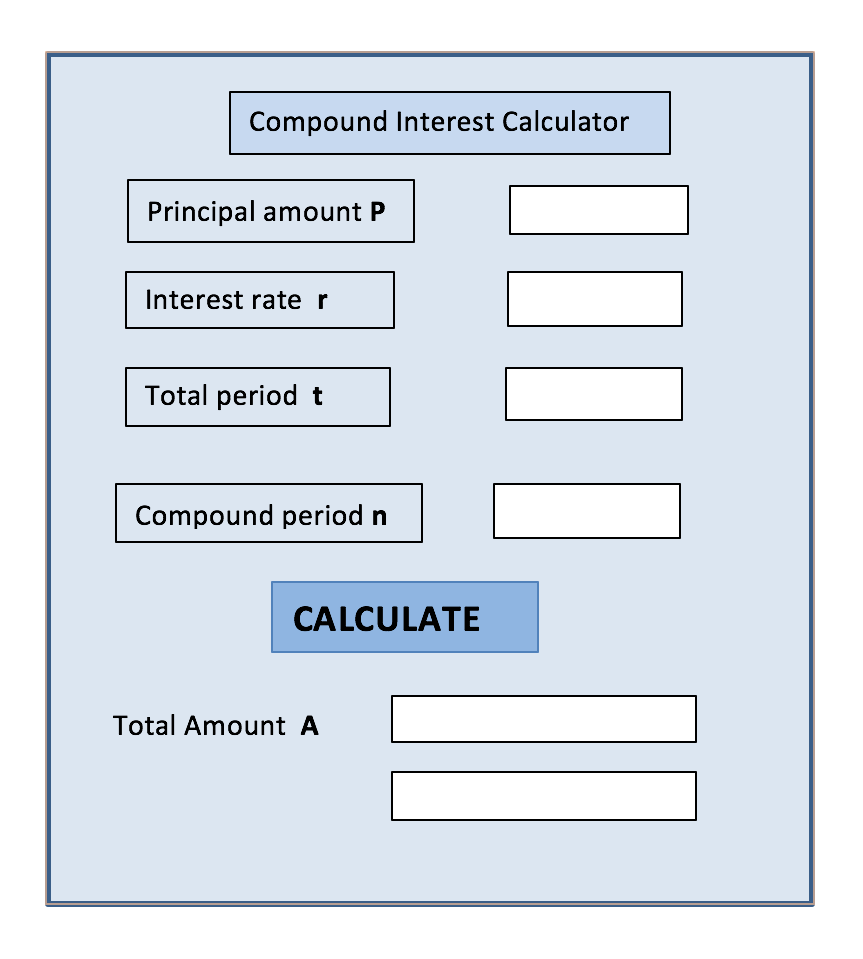 Solved IN JAVA...i need a program that will do the following | Chegg.com
