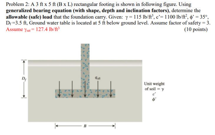 Solved Problem 2: A 3 Ft X 5 Ft (B X L) Rectangular Footing | Chegg.com