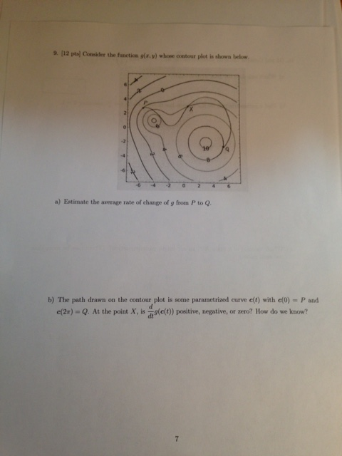 Solved Consider the function g(x, y) whose contour plot is | Chegg.com