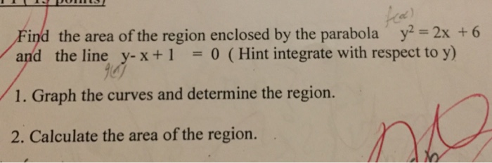 solved-find-the-area-of-the-region-enclosed-by-the-parabola-chegg