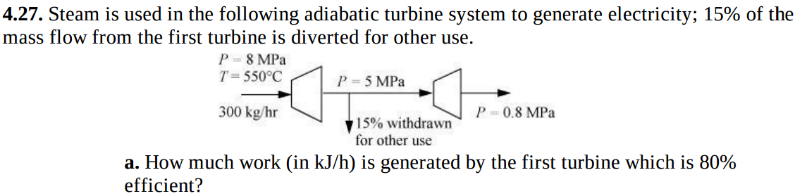 Solved: Steam Is Used In The Following Adiabatic Turbine S... | Chegg.com