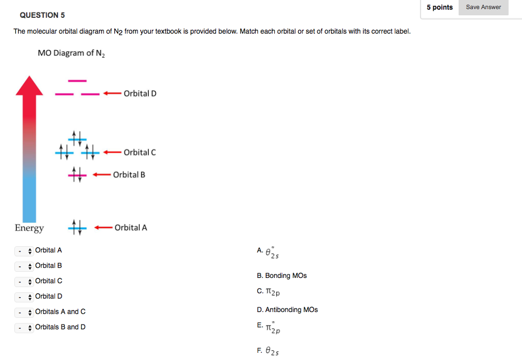 Molecular Orbital Diagram Practice Problems