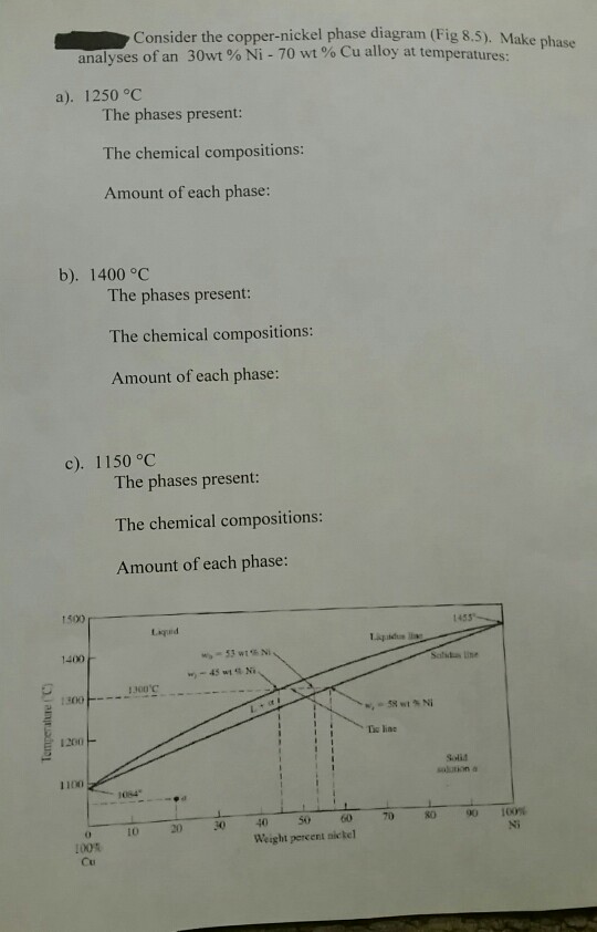 Consider The Copper-nickel Phase Diagram (fig 8.5). 