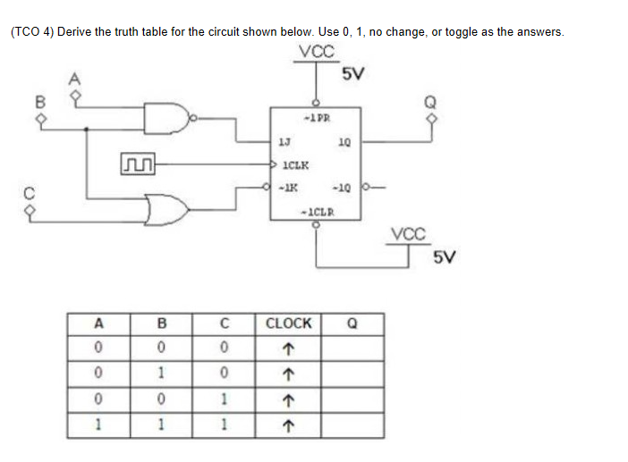 Solved (TCO 4) Derive the truth table for the circuit shown | Chegg.com