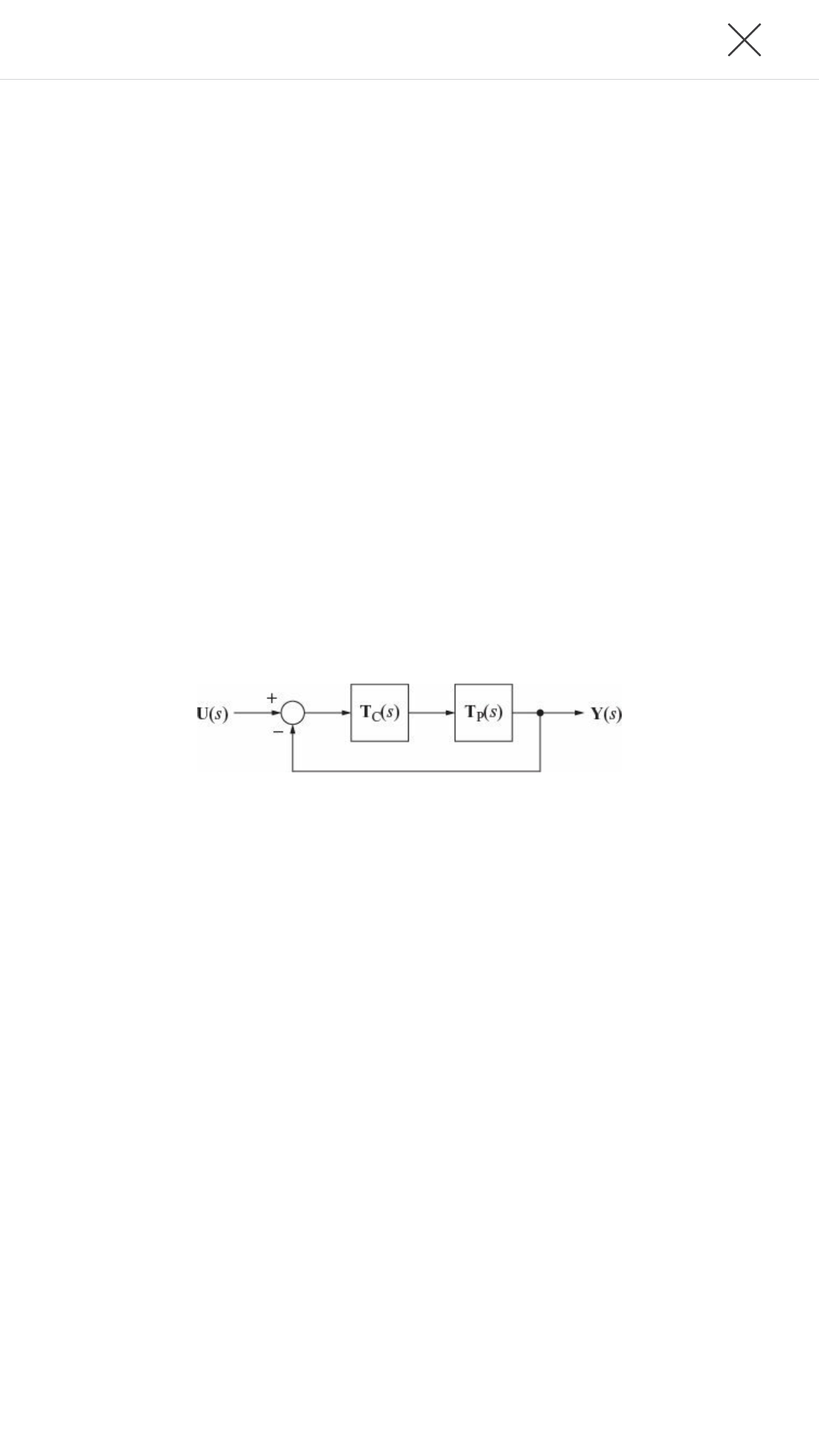 solved-a-closed-loop-system-consisting-of-a-process-of-chegg