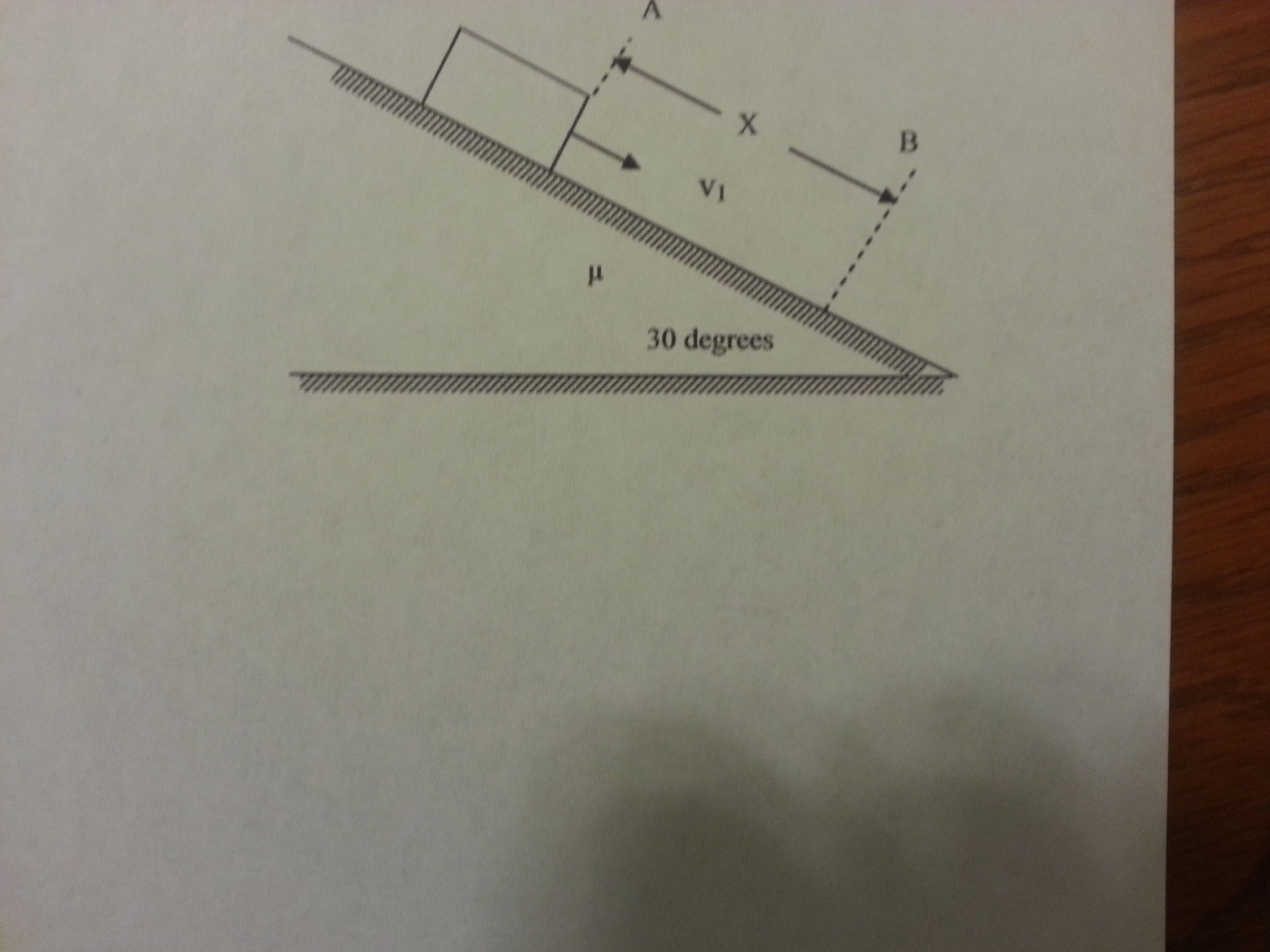Solved The block shown is observed to have a velocity v1 =