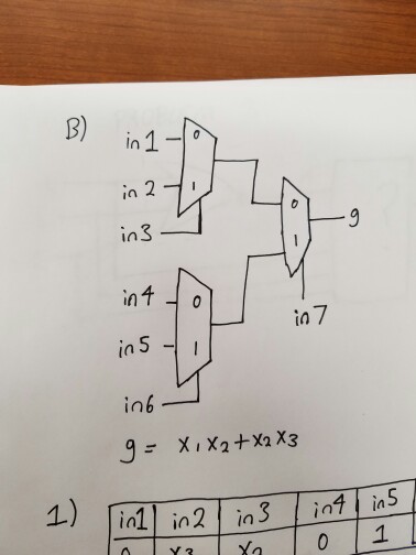 Solved Part A: Complete The Truth Table Of The Circuit, And 