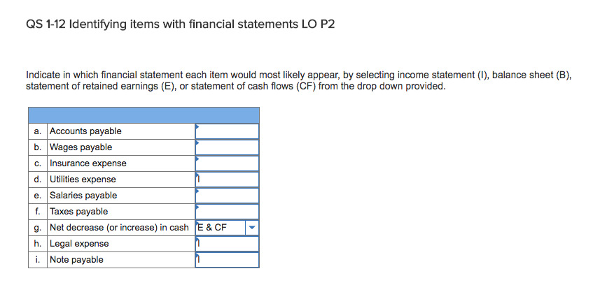 solved-identifying-items-with-financial-statements-lo-p2-chegg