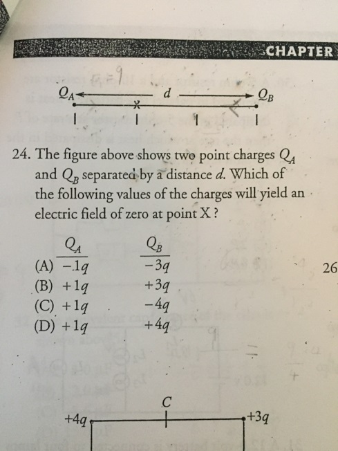 Solved The figure above shows two point charges Q_A and Q_B | Chegg.com