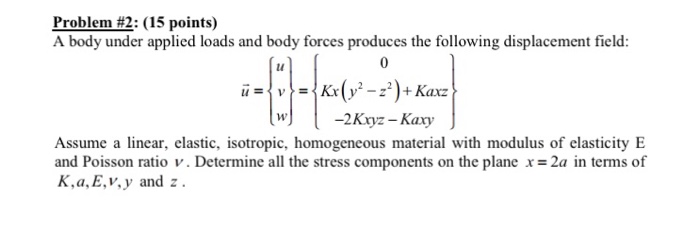 Solved A body under applied loads and body forces produces | Chegg.com