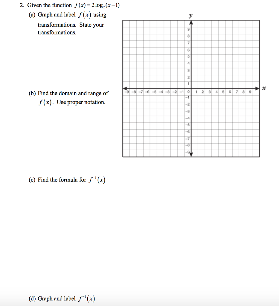 Solved 2. Given the function f(x) 2log2(x-1) | Chegg.com