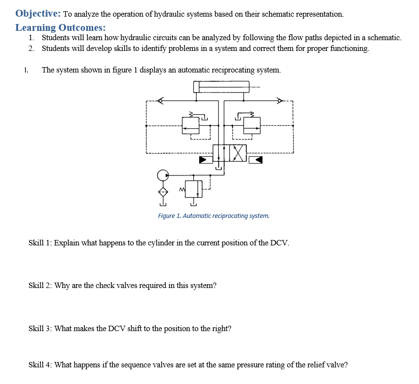 Solved Objective To analyze the operation of hydraulic