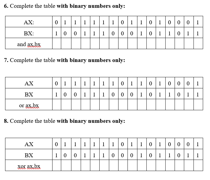 Binary Numbers Table