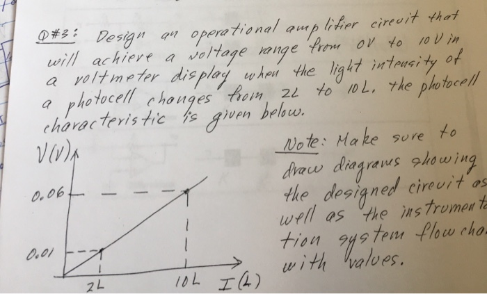 Solved Design an operational amplifier circuit that will Circuit Diagram