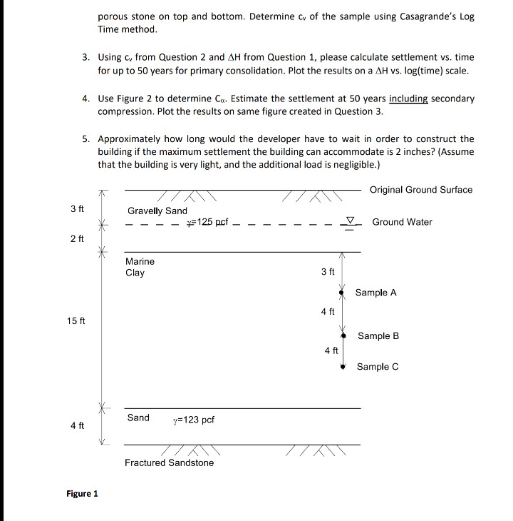 Solved ssign me Due February 19, 2018 Figure 1 shows a site | Chegg.com