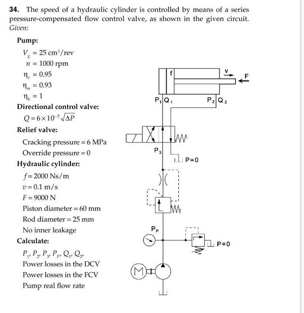 Solved 34. The speed of a hydraulic cylinder is controlled | Chegg.com