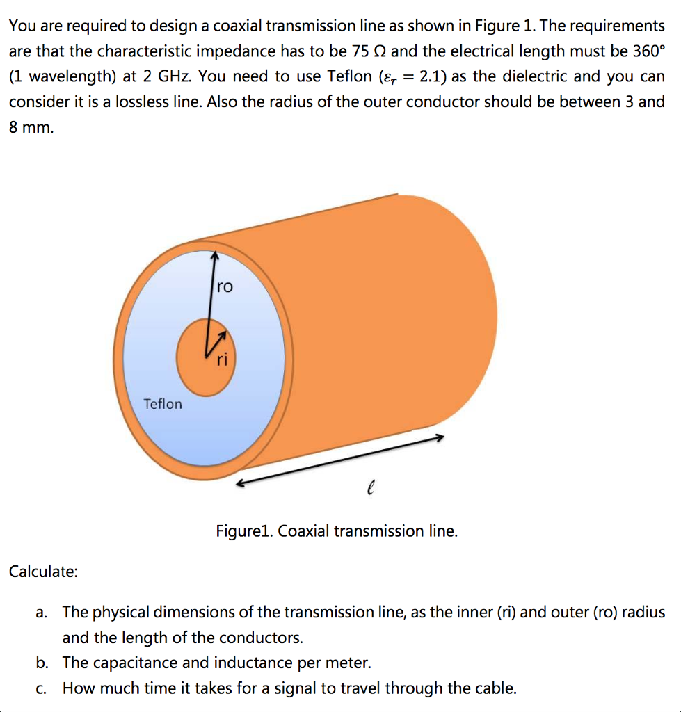 Solved You Are Required To Design A Coaxial Transmission 2593