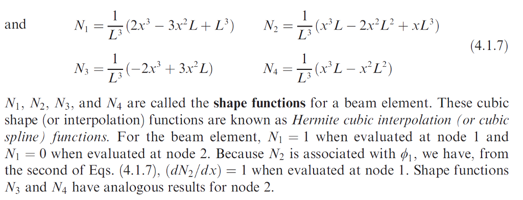 1. Use MATLAB to plot the four shape functions shown | Chegg.com