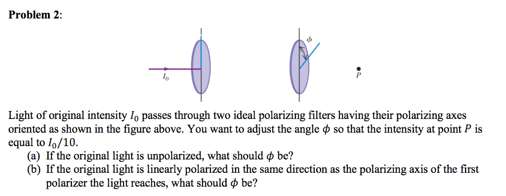 Solved Light of original intensity I_0 passes through two | Chegg.com