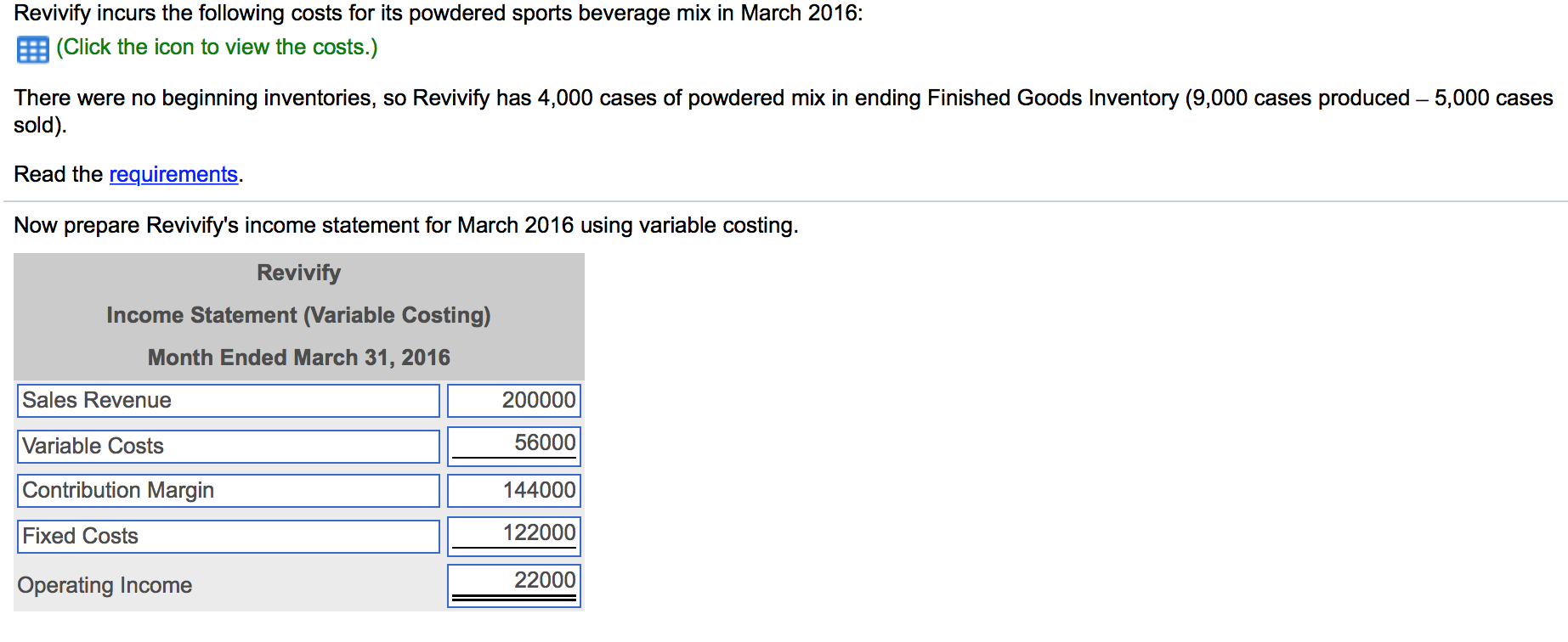 Solved Direct materials cost per case Direct labor cost per
