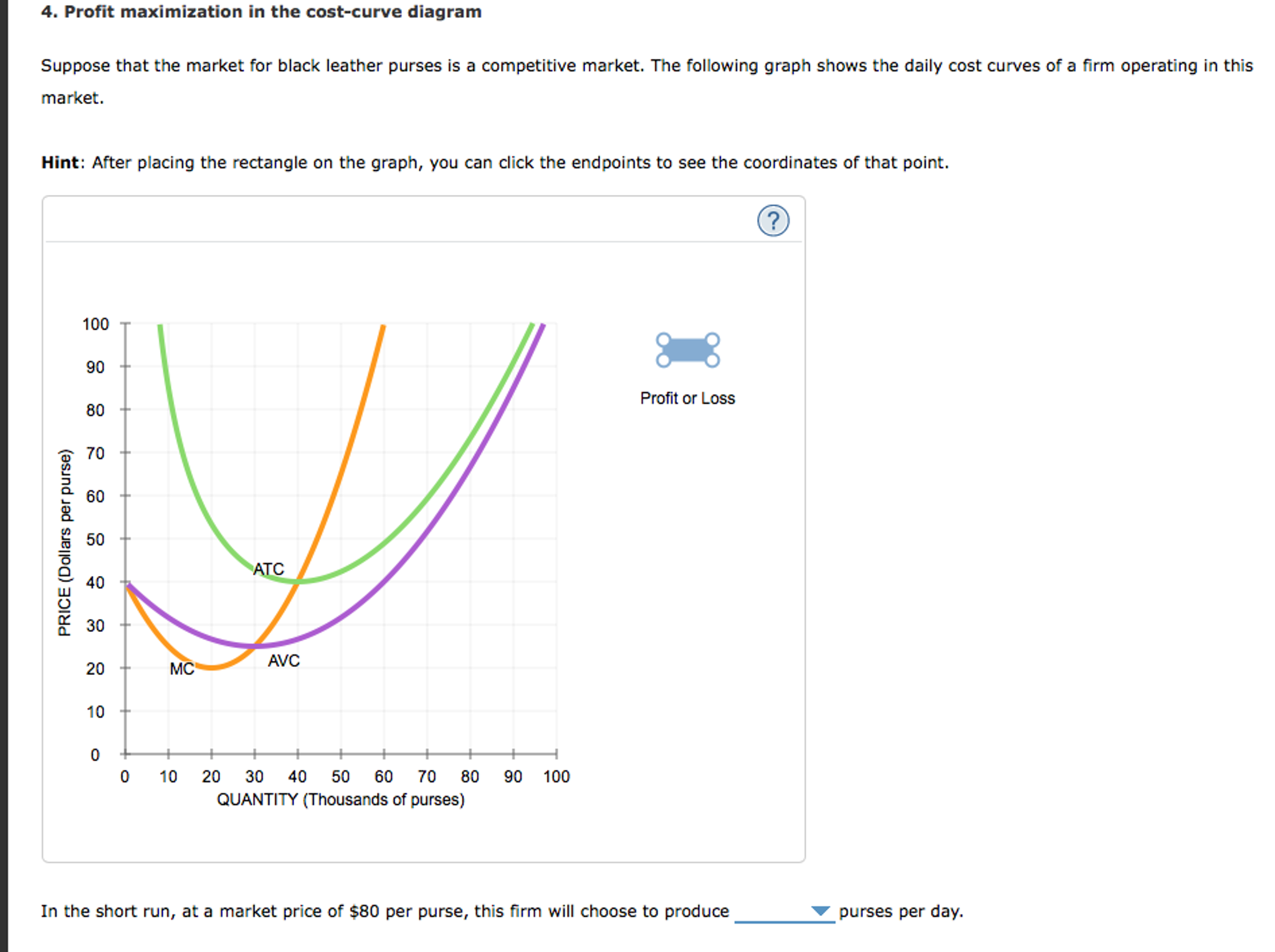 Solved Profit Maximization In The Cost-curve Diagram | Chegg.com