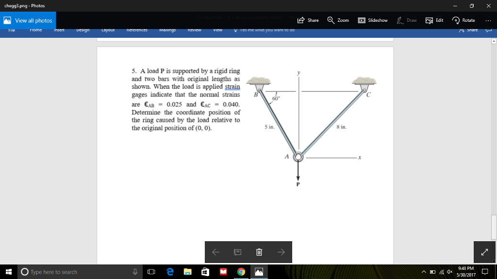 Solved A load P is supported by a rigid ring and two bars