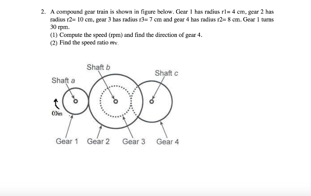 Solved A compound gear train is shown in figure below. Gear | Chegg.com