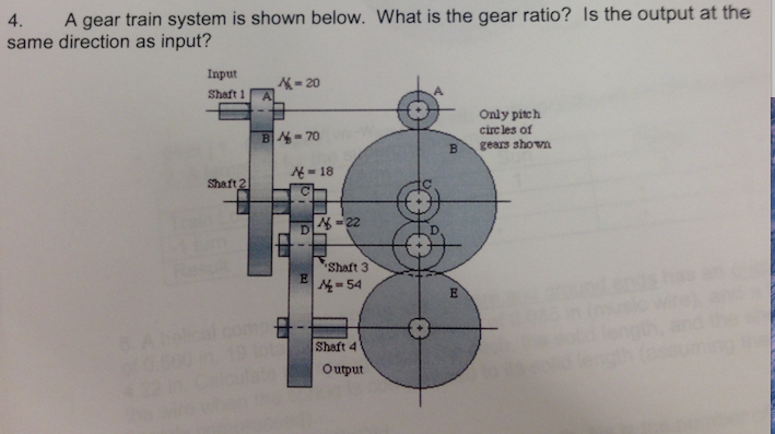 Solved 4. A gear train system is shown below. What is the | Chegg.com