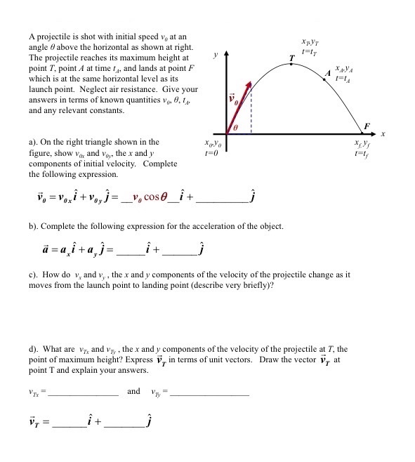 Solved A Projectile is shot with initial speed v0 at an | Chegg.com