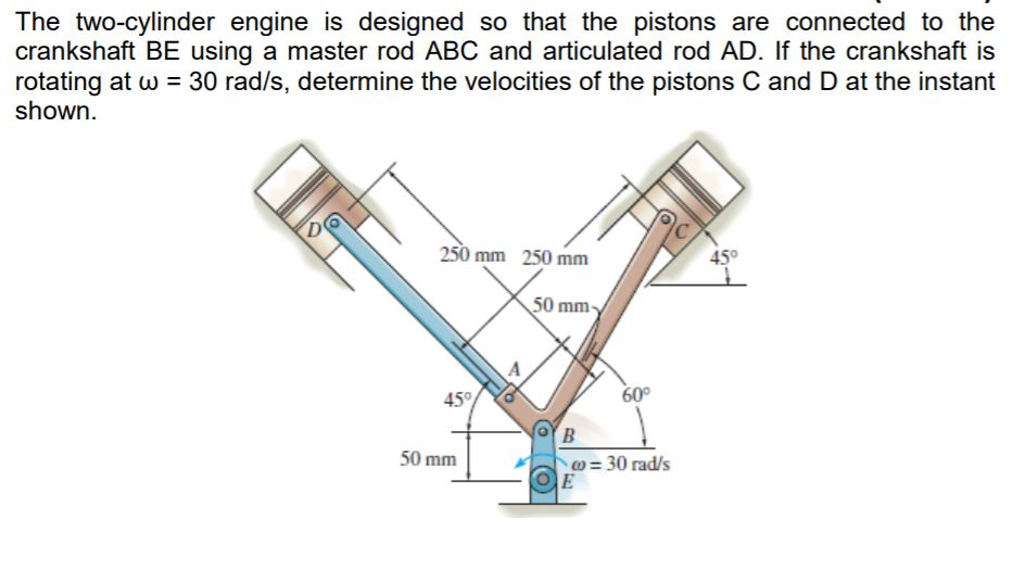 Solved The twocylinder engine is designed so that the