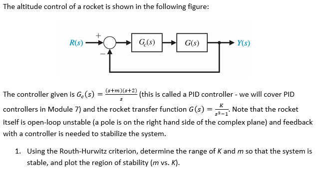 Solved The altitude control of a rocket is shown in the | Chegg.com