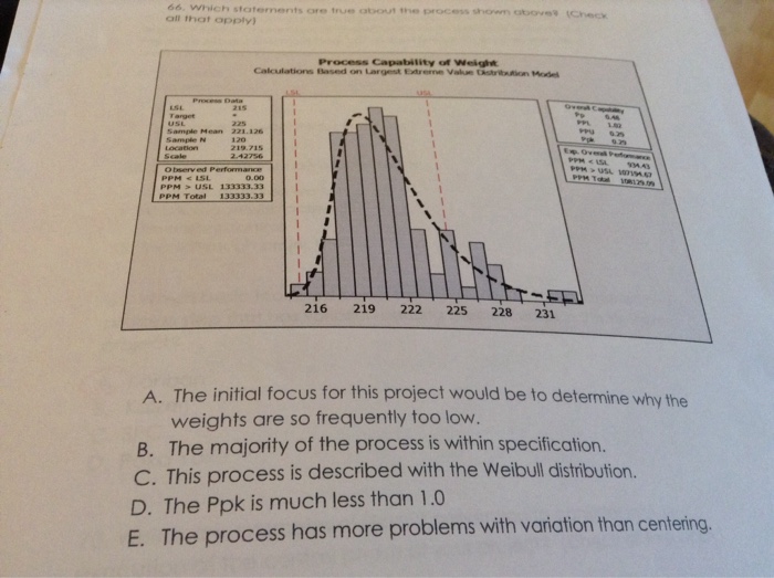 Solved 66 Which Statements Are True About The Process Shown Chegg