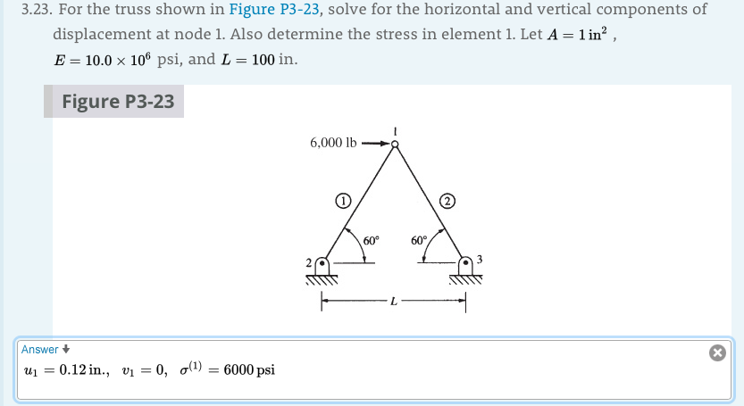 Solved For the truss shown in Figure P3-23, solve for the | Chegg.com