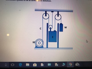 Solved The elevator E shown in figure below starts from rest | Chegg.com